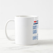 Tasse d'aide-mémoire d'annonceur de base-ball de (Gauche)