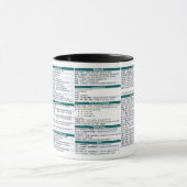 Tasse d'aide-mémoire de commande de Linux (Centre)