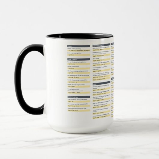 Tasse d'aide-mémoire de connard (Gauche)