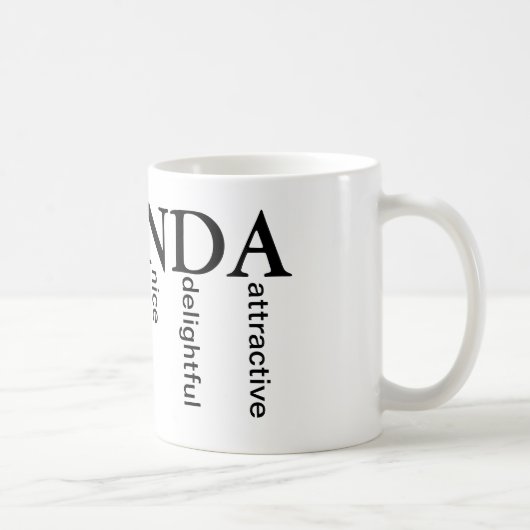 Tasse d'Amanda avec des mots pour chaque lettre (Droite)