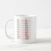 Tasse d'ami de cuisine (Gauche)