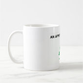 Tasse d'An_Appeal_to_Heaven_Flag (Gauche)