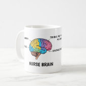 Tasse d'anatomie cérébrale d'infirmière drôle et s (Devant gauche)