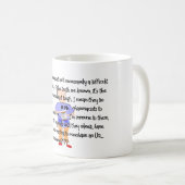 Tasse d'art d'histoire de folie de cadeaux de (Devant droit)