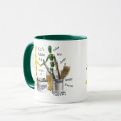 TASSE D'ARTISTE (Devant gauche)