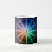 Tasse d'astrologie Cosmic 2026 Energy Alignment (Centre)