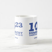 Tasse de 10h23 (Centre)