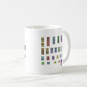 Tasse de 46 Karyotype (Devant droit)