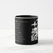 Tasse de 9 vertus (Centre)