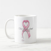 Tasse de base de RBI (Gauche)