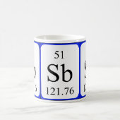 Tasse de blanc de l'élément 51 - antimoine (Centre)