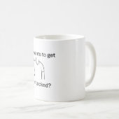 Tasse de bloqueur de poignet (Devant droit)