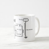 Tasse de bobine de Tesla (Devant droit)