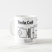 Tasse de bobine de Tesla (Devant gauche)