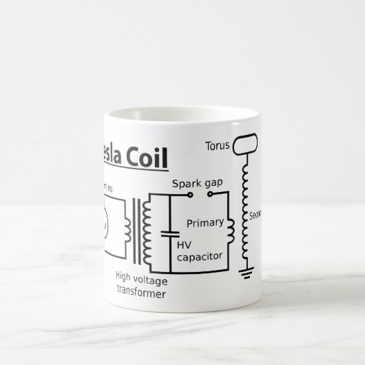 Tasse de bobine de Tesla (Centre)