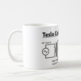 Tasse de bobine de Tesla