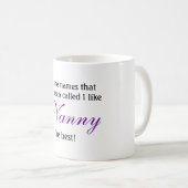 Tasse de bonne d'enfants (Devant droit)