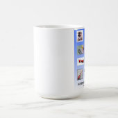 Tasse de cadeau pour des affaires, des ventes et (Centre)