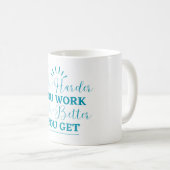 tasse de café (Devant droit)