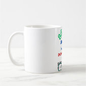 Tasse de café 86 400 secondes dans une journée (Gauche)