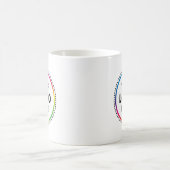 Tasse de café à logo personnalisé | Objets publici (Centre)