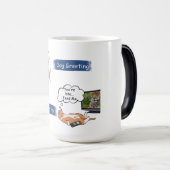 Tasse de café à morphing de salutation de chat (Devant droit)