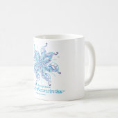 Tasse de café "acceptation d'individu " (Devant droit)