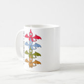 Tasse de café avec dessin de Ptérodactyle de l'ère (Devant gauche)