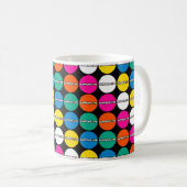 Tasse de café avec logo surfEXPLORE (Devant droit)
