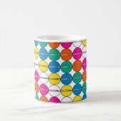 Tasse de café avec logo surfEXPLORE (Centre)