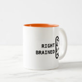 Tasse de café Brained droite (Devant droit)
