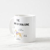 Tasse de café d'anatomie d'amour de chien (Devant gauche)
