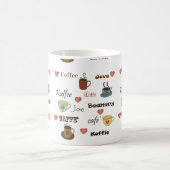 Tasse de café dans différentes langues (Centre)