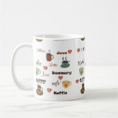 Tasse de café dans différentes langues (Gauche)