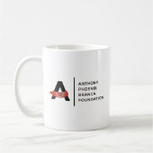 Tasse de café d'APBF (Gauche)
