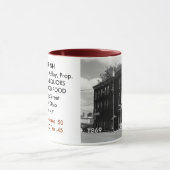 Tasse de café d'auberge de port (Centre)