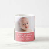 Tasse de café de 5 de photo de collage (Centre)