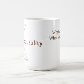 Tasse de café de causalité (Centre)