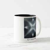 Tasse de café de CYMATICS (Devant droit)