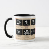 Tasse de café de drapeaux de pirate (Gauche)