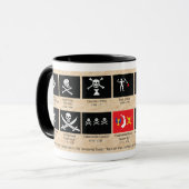 Tasse de café de drapeaux de pirate (Devant gauche)