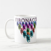 Tasse de café de Fibonacci Jack Russell (Gauche)