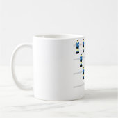 Tasse de café de Foosball (Gauche)