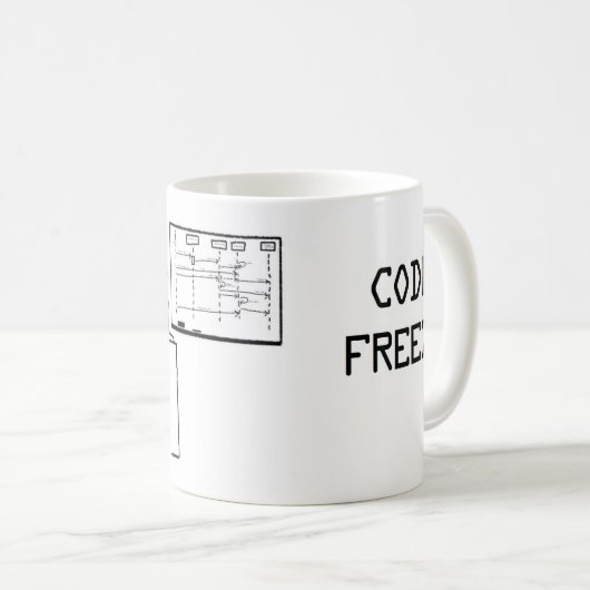 Tasse de café de Guru de conception (Devant droit)