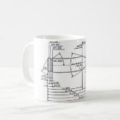 tasse de café de l'OTAN de 5.56x45mm (Devant gauche)