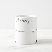 Tasse de café de maman (Centre)
