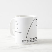 Tasse de café de Mathwalrus (Devant gauche)