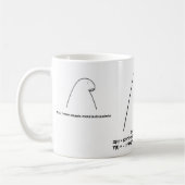 Tasse de café de Mathwalrus (Gauche)