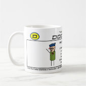 Tasse de café de "panne moteur" d'homme de (Gauche)