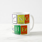 Tasse de café de professeur de Sciences (Devant droit)